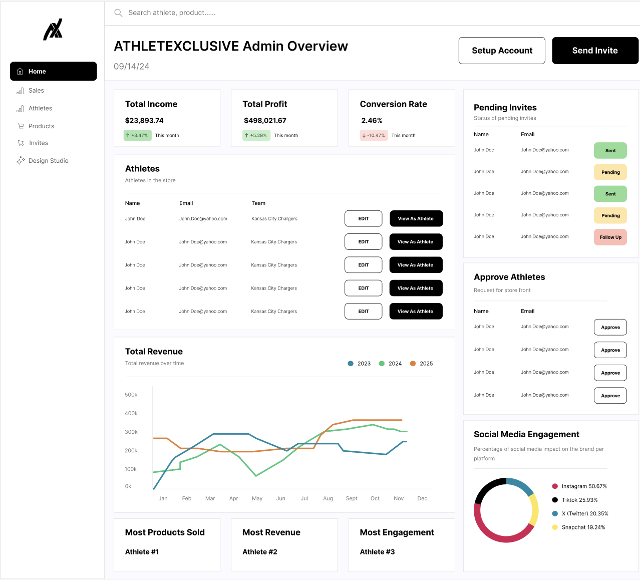 Athlete Xclusive dashboard